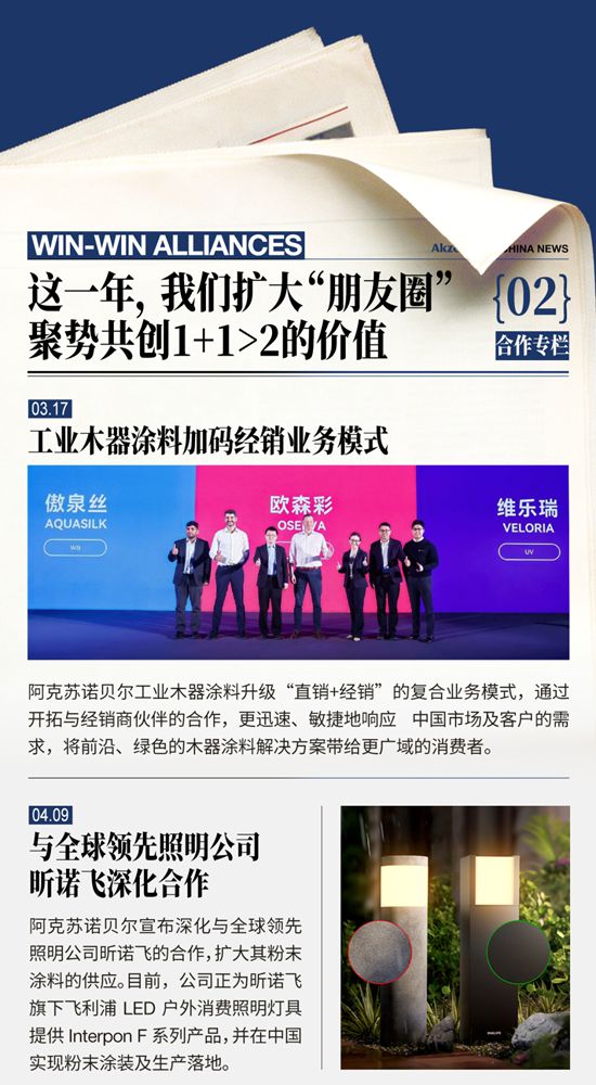 年终特刊 | 你不能错过的阿克苏诺贝尔2025头条新闻