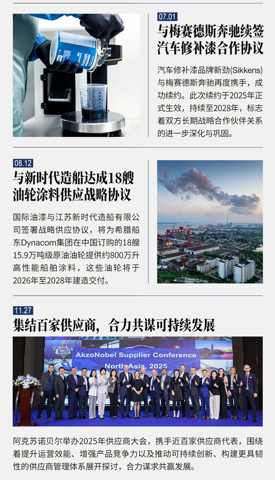 年终特刊 | 你不能错过的阿克苏诺贝尔2025头条新闻