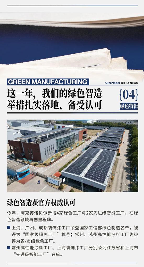 年终特刊 | 你不能错过的阿克苏诺贝尔2025头条新闻