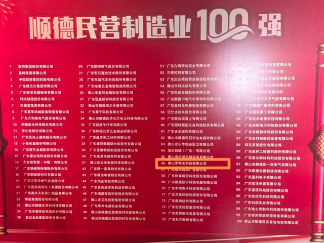 上榜三大百强企业榜单!罗斯夫以专精特新筑就行业新标杆