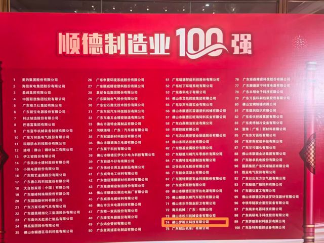 上榜三大百强企业榜单!罗斯夫以专精特新筑就行业新标杆