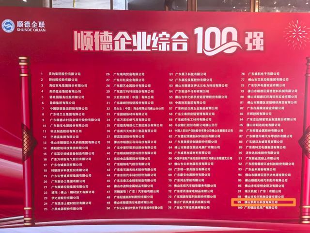 上榜三大百强企业榜单!罗斯夫以专精特新筑就行业新标杆