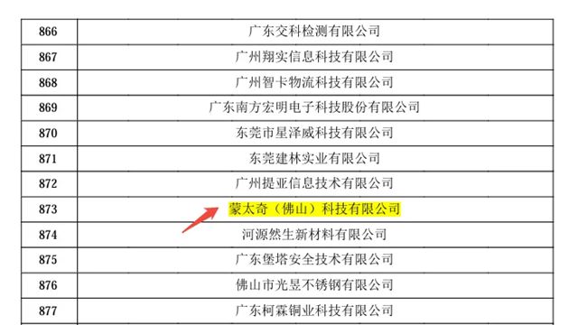 标准越严，实力越显 | 蒙太奇通过广东省2025年高新技术企业认定！