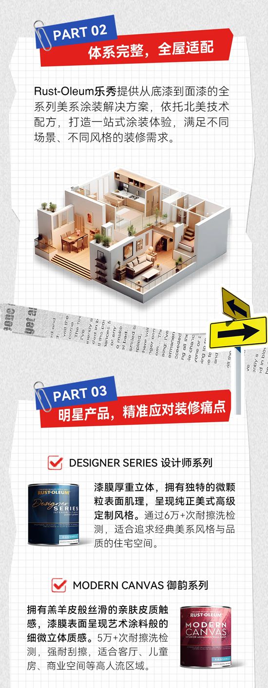 Rust-Oleum乐秀:当美系涂料有了具体的名字
