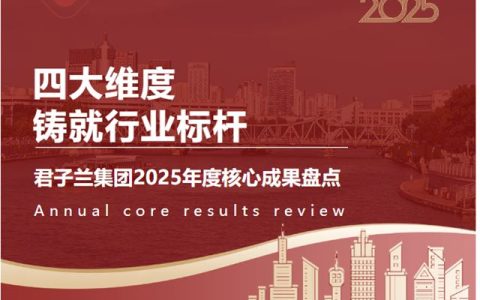 君子兰集团2025年度盘点：四大维度铸就行业标杆
