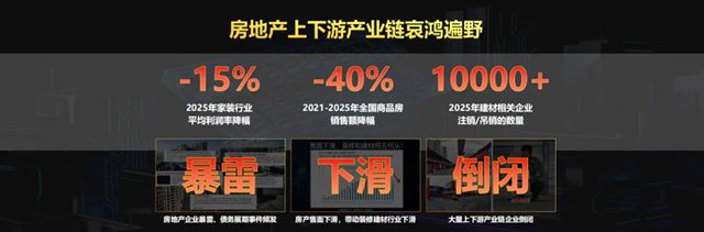 正经历建筑建材业“寒冬”？东方雨虹掌舵人李卫国：这个行业的破冰点，极有可能在农村