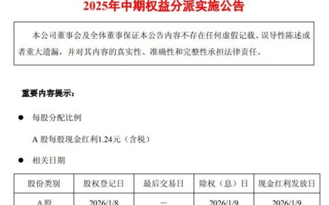 欧派家居派发现金红利7.5亿元