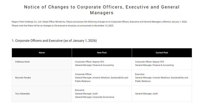 重磅盘点 | 2025中外涂料十大企业高层人事变动,关键职位更迭预示何种走向?