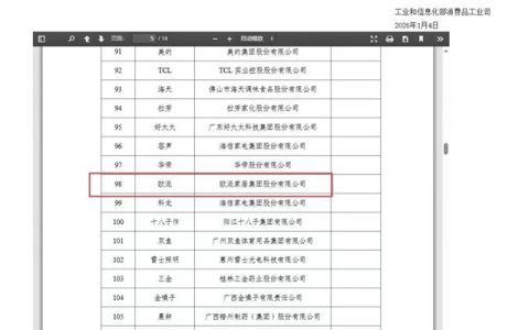 欧派家居入围工信部“2025年度′中国消费名品′称号”