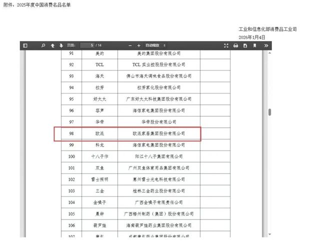 欧派家居入围工信部“2025年度′中国消费名品′称号”