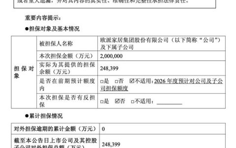 欧派家居砸2亿担保绑定经销商，强攻工程市场