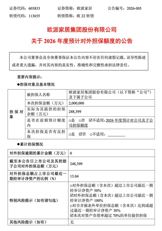 欧派家居砸2亿担保绑定经销商,强攻工程市场