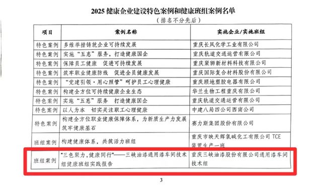 三峡油漆通用漆车间技术组——这个“三色聚力”3人班组，获市企联权威认可，入选市级优秀案例！