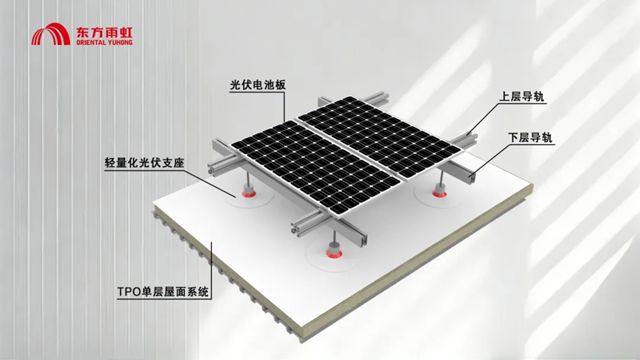 东方雨虹2025专利盘点:系统化创新与全球布局的双重奏