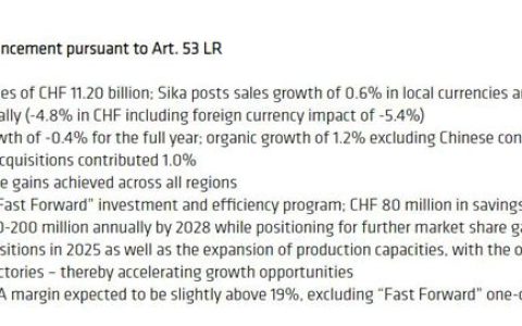 西卡逆势完成“七项收购、新建七厂”，如何铸就近千亿营收韧性？