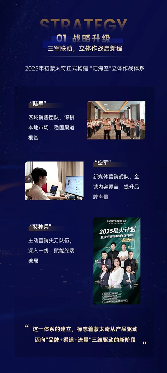 艺涂新程 | 蒙太奇艺术涂料2025年高光历程回顾