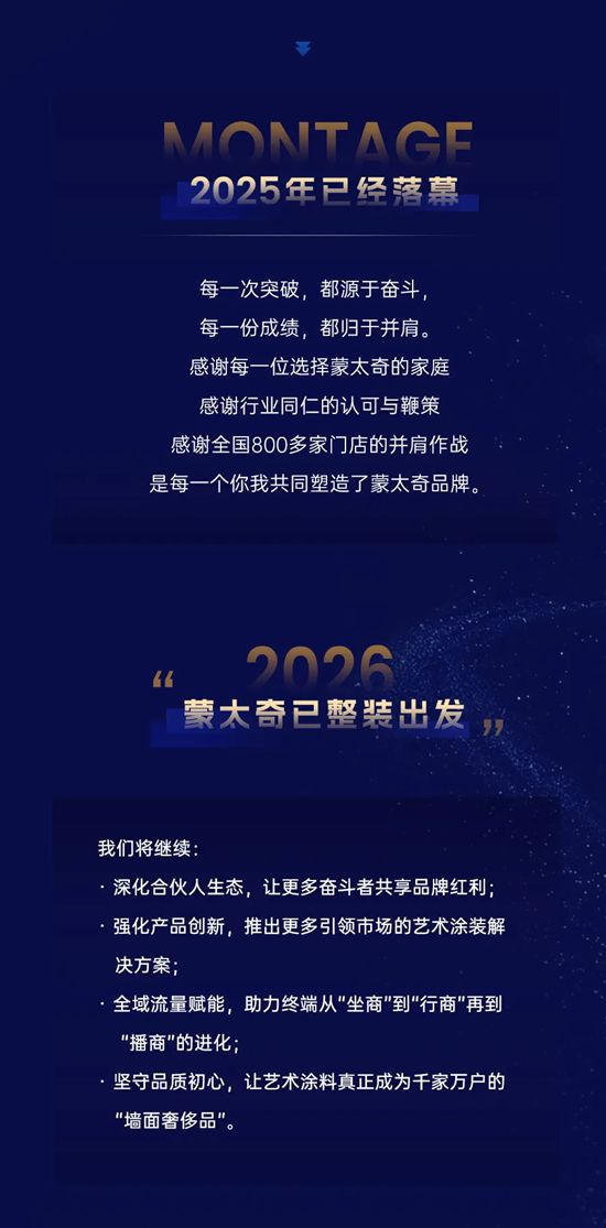 艺涂新程 | 蒙太奇艺术涂料2025年高光历程回顾