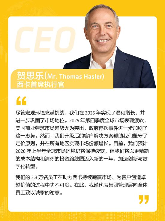 全球 | 西卡2025年度财务预报,新鲜出炉!