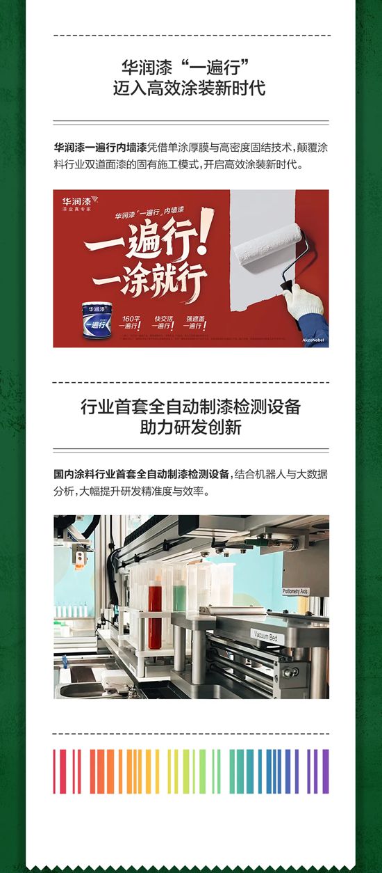 多彩生活,共创美好 —— 阿克苏诺贝尔装饰漆2025年度回顾
