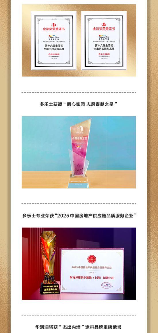多彩生活,共创美好 —— 阿克苏诺贝尔装饰漆2025年度回顾