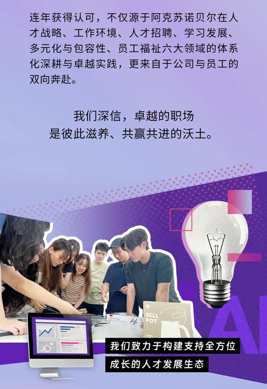 阿克苏诺贝尔连续十三年获评“中国杰出雇主”