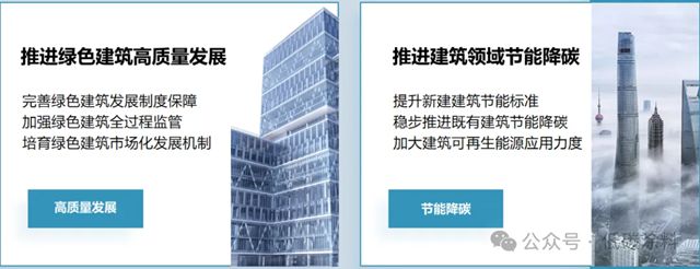 TIM论坛分享丨上海建科院《建筑节能与低碳发展政策解读与未来趋势》演讲分享