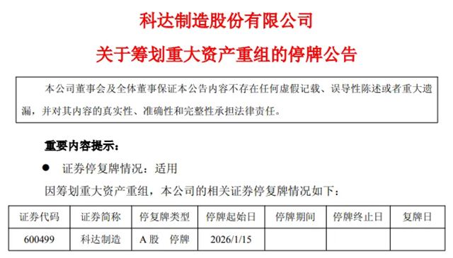 又一家居企业筹划重大资产重组,股票停牌