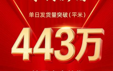 再创新高！天鼎丰单日发货量突破443万平方米！