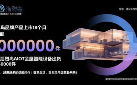 欧派家居旗下海烈鸟智能家居上市18个月，出货量突破100万件