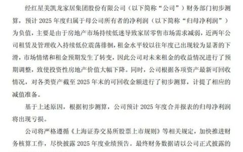 红星美凯龙预2025年净利润为负值