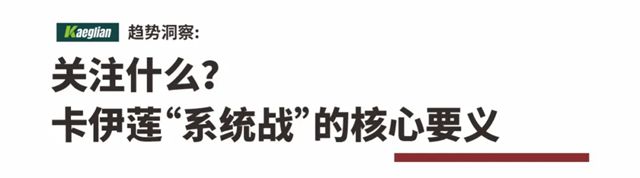 破局旧改深水区:卡伊莲“系统战”引发行业关注,获多家权威媒体聚焦报道