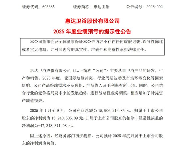 蒙娜丽莎预计2025净利润4500-6600万元;多个家居企业发布业绩预告