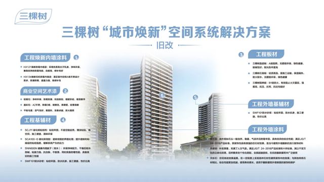 以城市焕新战略作答时代命题,三棵树斩获行业标杆荣誉