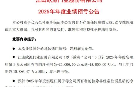 江山欧派2025年净利润预亏最高2.3亿元