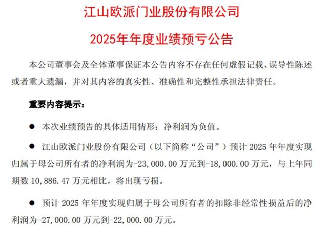 江山欧派2025年净利润预亏最高2.3亿元