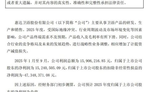 不止于财报数字 惠达卫浴以短期阵痛换长期高质量发展
