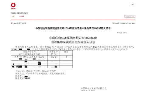 北新大桥中标中联装备2026年度油漆集采项目