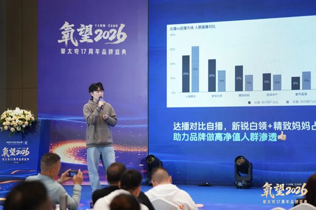 氧望2026 | 蒙太奇17周年品牌盛典圆满落幕