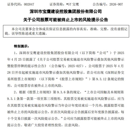 又一上市家居企业股票存在终止上市风险