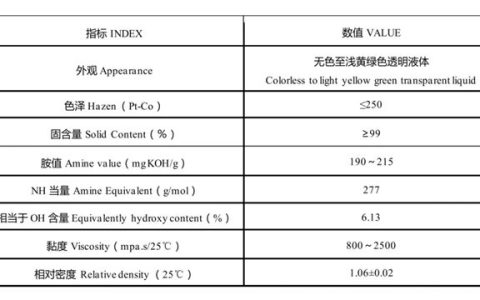 飞扬骏研 | 涂料界“全能卷王”！F421天冬聚脲树脂，硬核性能适配全场景需求