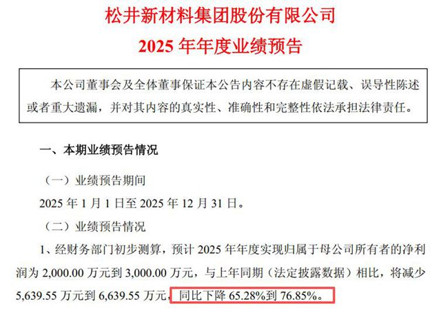 利润暴跌65%！3C涂料冠军松井用“短期剧痛”换“长期霸榜”