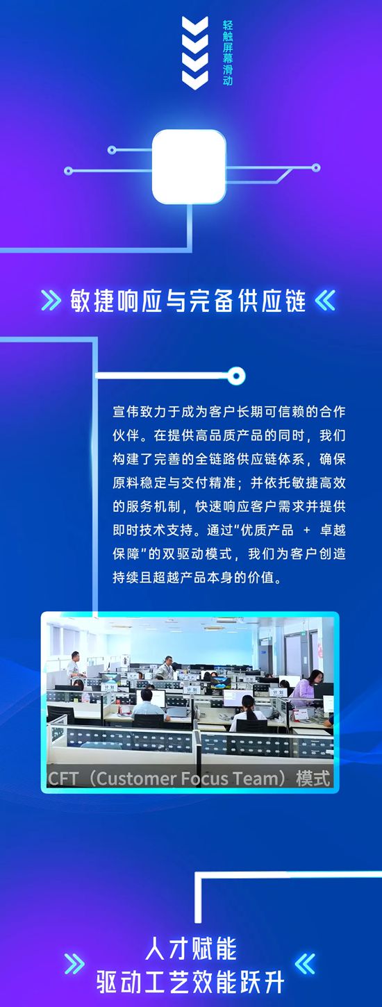 不止于涂料,宣伟为您的增长持续赋能