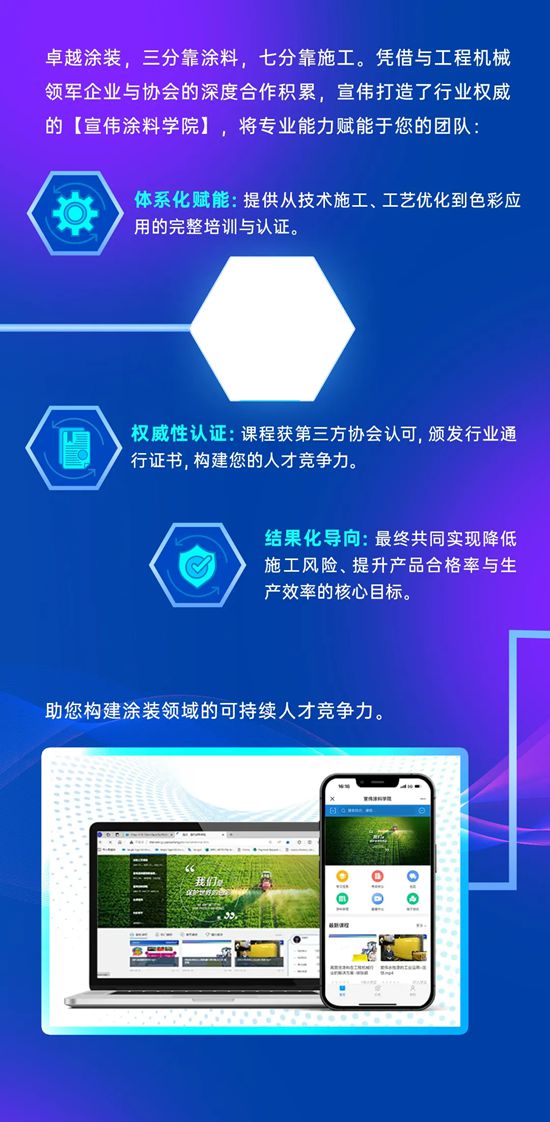 不止于涂料,宣伟为您的增长持续赋能