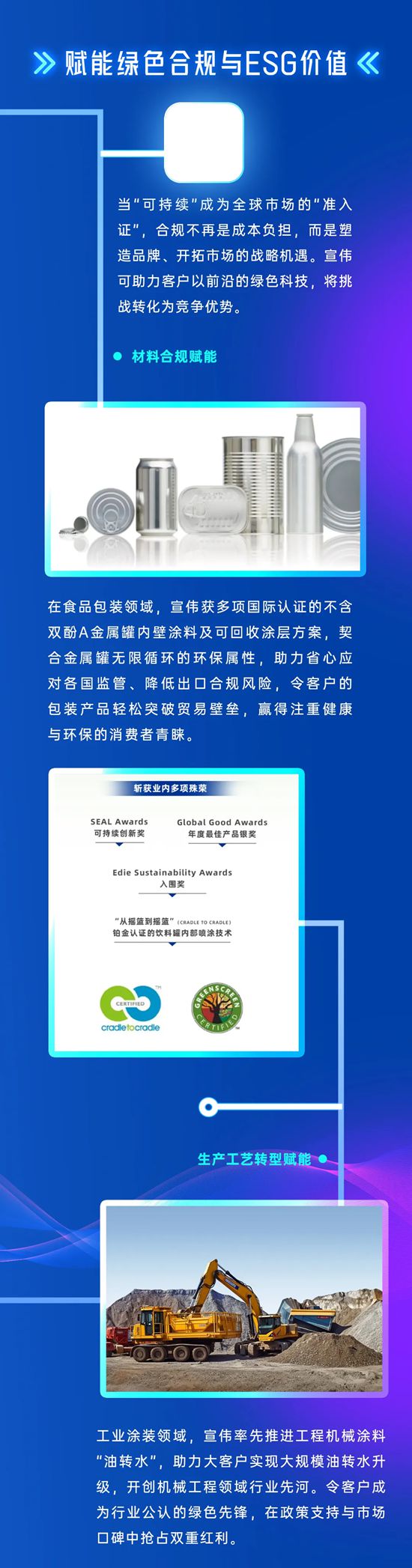 不止于涂料,宣伟为您的增长持续赋能