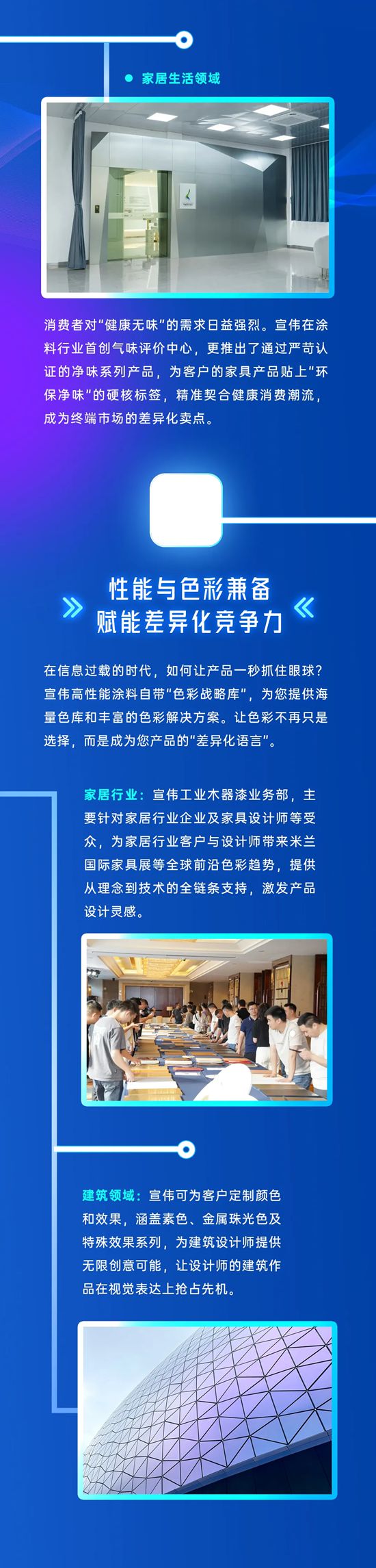 不止于涂料,宣伟为您的增长持续赋能
