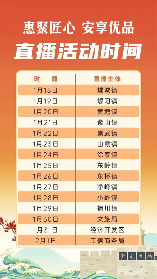 政企联动·实绩出圈｜美惠涂料登惠安优品直播间，斩获双料销冠