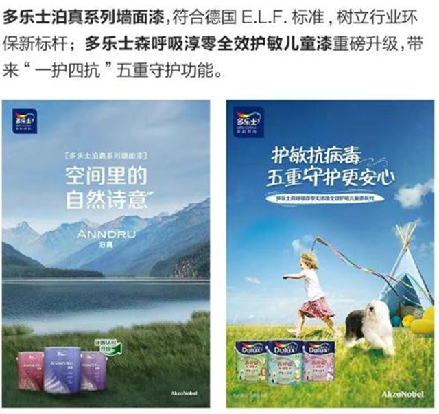 净利逆增17%！阿克苏诺贝尔2025年营收832亿元 中国区成关键引擎