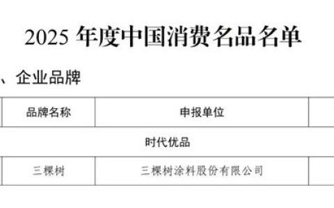 三棵树入选“2025年度中国消费名品名单”