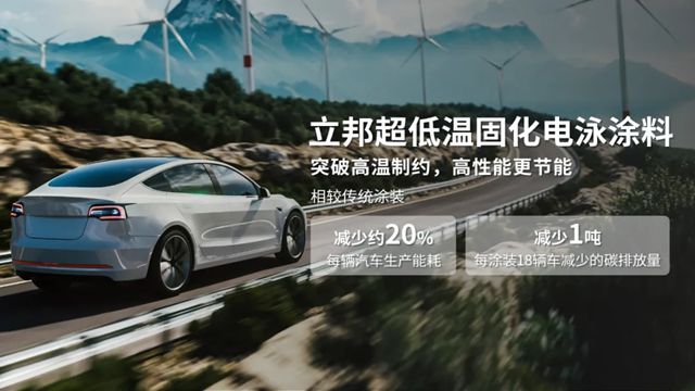 立邦获评“2025年浦东新区中外企业可持续发展(ESG)”双项荣誉