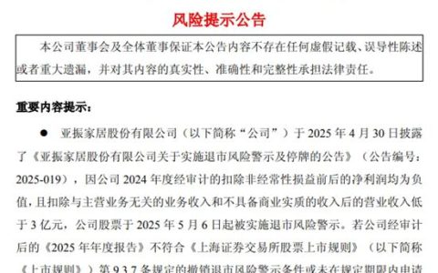 业绩持续低迷， 知名上市家居企业或将面临退市